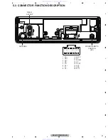 Preview for 21 page of Pioneer DEH-1100MP Service Manual