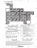 Preview for 23 page of Pioneer DEH-1100MP Service Manual