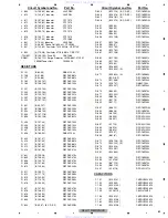 Preview for 63 page of Pioneer DEH-1100MP Service Manual