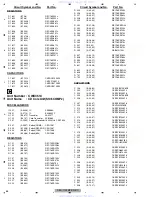 Preview for 66 page of Pioneer DEH-1100MP Service Manual