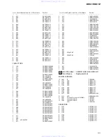 Preview for 33 page of Pioneer DEH-12 Service Manual