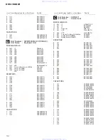 Preview for 34 page of Pioneer DEH-12 Service Manual