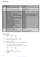 Preview for 42 page of Pioneer DEH-12 Service Manual