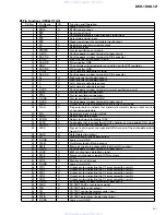 Preview for 51 page of Pioneer DEH-12 Service Manual