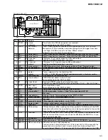 Preview for 53 page of Pioneer DEH-12 Service Manual