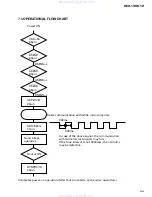 Preview for 55 page of Pioneer DEH-12 Service Manual