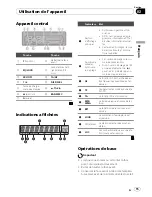 Preview for 15 page of Pioneer DEH-1200MP Operation Manual