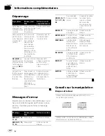 Preview for 22 page of Pioneer DEH-1200MP Operation Manual