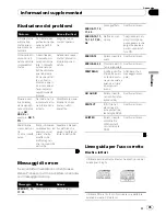 Preview for 35 page of Pioneer DEH-1200MP Operation Manual