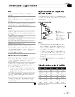 Preview for 37 page of Pioneer DEH-1200MP Operation Manual