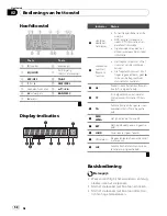 Preview for 68 page of Pioneer DEH-1200MP Operation Manual