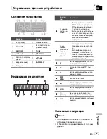 Preview for 81 page of Pioneer DEH-1200MP Operation Manual