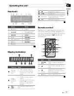 Preview for 3 page of Pioneer DEH-1250MP Owner'S Manual