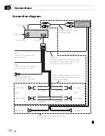 Preview for 10 page of Pioneer DEH-1250MP Owner'S Manual