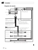 Preview for 42 page of Pioneer DEH-1250MP Owner'S Manual