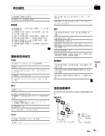 Preview for 61 page of Pioneer DEH-1250MP Owner'S Manual