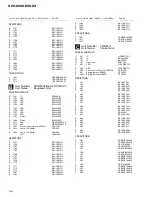 Preview for 34 page of Pioneer DEH-1300 Service Manual