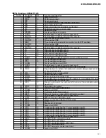 Preview for 51 page of Pioneer DEH-1300 Service Manual