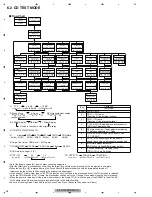 Preview for 26 page of Pioneer DEH-1300MP Service Manual