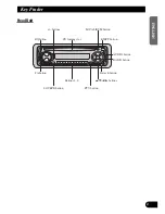 Preview for 3 page of Pioneer DEH-1300R Operation Manual