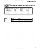 Preview for 5 page of Pioneer DEH-1300R Service Manual