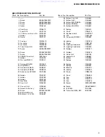 Preview for 9 page of Pioneer DEH-1300R Service Manual