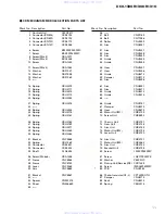 Preview for 11 page of Pioneer DEH-1300R Service Manual