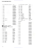 Preview for 44 page of Pioneer DEH-1300R Service Manual