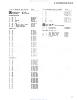 Preview for 47 page of Pioneer DEH-1300R Service Manual