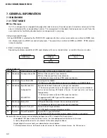 Preview for 52 page of Pioneer DEH-1300R Service Manual