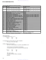 Preview for 54 page of Pioneer DEH-1300R Service Manual