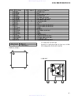 Preview for 61 page of Pioneer DEH-1300R Service Manual