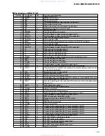 Preview for 63 page of Pioneer DEH-1300R Service Manual