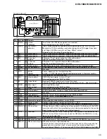 Preview for 65 page of Pioneer DEH-1300R Service Manual