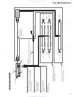 Preview for 73 page of Pioneer DEH-1300R Service Manual