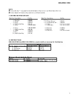 Предварительный просмотр 5 страницы Pioneer DEH-1350B Service Manual