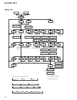 Предварительный просмотр 38 страницы Pioneer DEH-1350B Service Manual