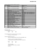 Предварительный просмотр 43 страницы Pioneer DEH-1350B Service Manual