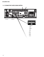 Предварительный просмотр 48 страницы Pioneer DEH-1350B Service Manual