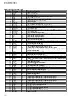 Предварительный просмотр 52 страницы Pioneer DEH-1350B Service Manual