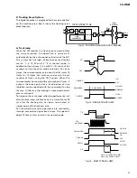 Предварительный просмотр 71 страницы Pioneer DEH-1350B Service Manual