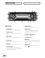 Preview for 6 page of Pioneer DEH-14 Operation Manual