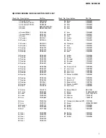 Предварительный просмотр 7 страницы Pioneer DEH-14 Service Manual