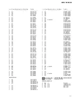 Предварительный просмотр 31 страницы Pioneer DEH-14 Service Manual