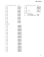 Предварительный просмотр 33 страницы Pioneer DEH-14 Service Manual