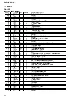 Предварительный просмотр 42 страницы Pioneer DEH-14 Service Manual