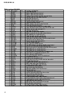 Предварительный просмотр 46 страницы Pioneer DEH-14 Service Manual