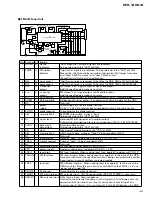 Предварительный просмотр 49 страницы Pioneer DEH-14 Service Manual