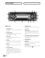 Preview for 94 page of Pioneer DEH-1400R Operation Manual