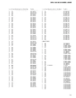 Предварительный просмотр 33 страницы Pioneer DEH-1400R Service Manual